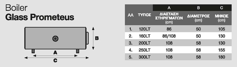 Ηλιακοί Θερμοσίφωνες PROMETEUS GLASS 2ης Ενέργειες 250lt